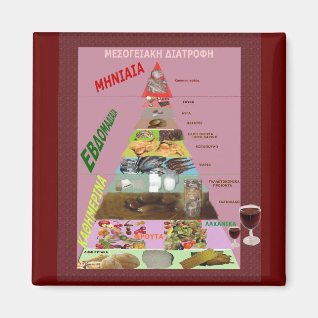 Mediterrane Ernährung Magnet (Vorne)