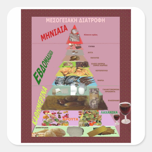 Mediterrane Ernährung Quadratischer Aufkleber (Vorderseite)