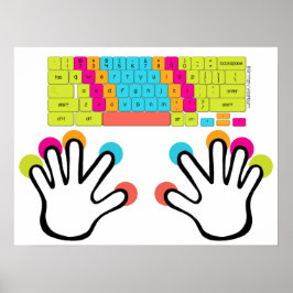 Medium Chromebook Keyboard Poster