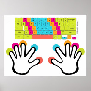 Medium Chromebook Keyboard Poster