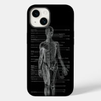 Medizinische Diagramme der Anatomie des Menschen