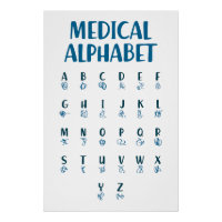 Medizinisches Alphabet