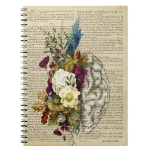 medizinisches Blumen-Gehirn-Anatomie-Poster Notizblock
