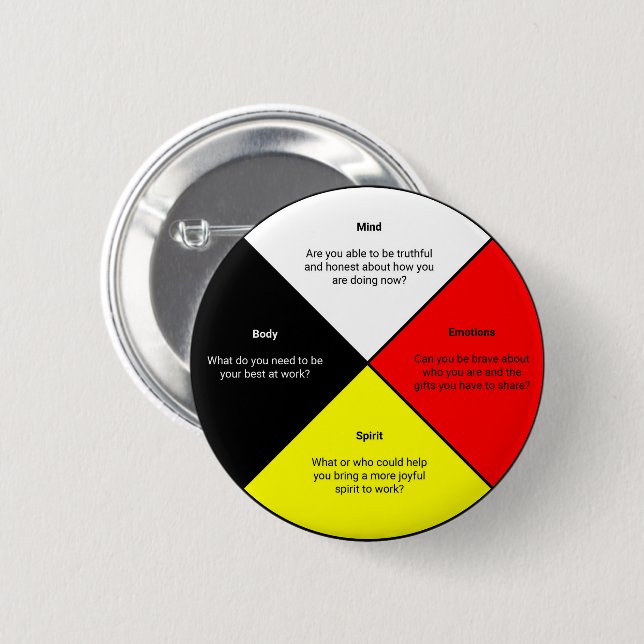 Medizinrad mit Worten - Rundtaste Button (Vorne & Hinten)