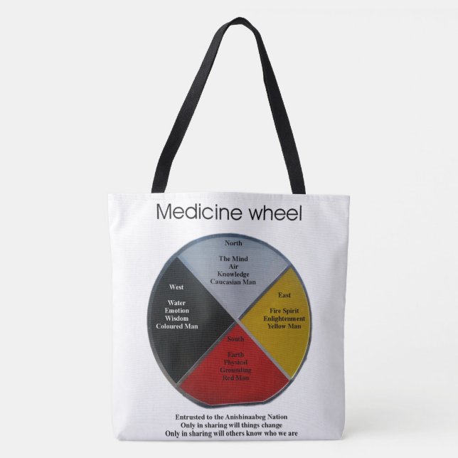 Medizinrad Worte große Schulterschuhe Tasche (Vorderseite)