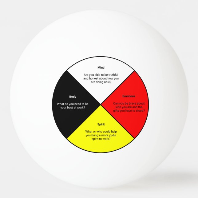 Medizinrad-Wörter Ping Pong Ball Tischtennisball (Vorderseite)