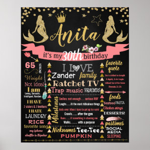 Meerjungfrau 30. Erwachsenenkuchen Schmutz Tafel S Poster