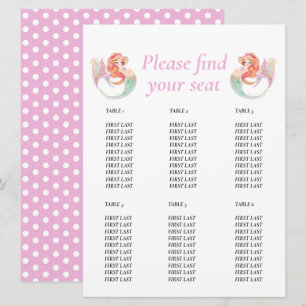 Meerjungfrau Baby Shower. Tischdiagramm Unter dem  Einladung