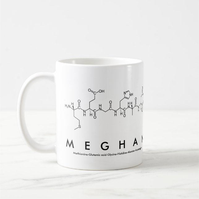 Meghan Peptid-Namen-Tasse Kaffeetasse (Links)