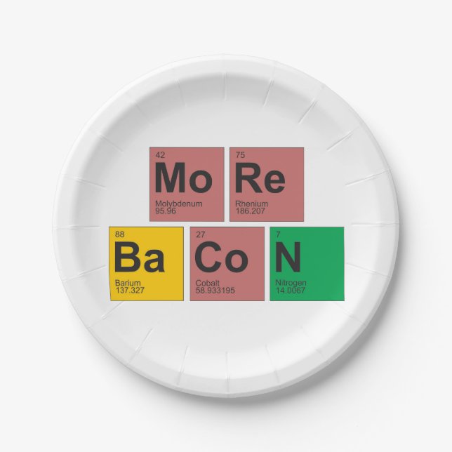 Mehr Speck-Teller Pappteller (Vorderseite)