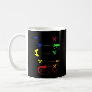 mehrfarbig, Rainbow Chameleon-Tasse Kaffeetasse