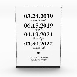 Meilenstein: Das Datum der Hochzeit in unserer Lie Fotoblock