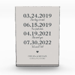 Meilenstein: Das Datum der Hochzeit in unserer Lie Fotoblock