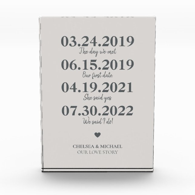 Meilenstein: Das Datum der Hochzeit in unserer Lie Fotoblock (Vorderseite)