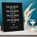 Meilenstein: Das Datum der Hochzeit in unserer Lie Fotoplatte<br><div class="desc">Dieses stilvolle minimalistische Print ist die perfekte Ergänzung zur Wanddekoration in jedem Raum Ihrer Zuhause. Es ist das perfekte Hochzeitsgeschenk,  Valentinstag oder Jubiläum für jemanden,  der in Ihrem Leben etwas Besonderes ist. Einfach an die Paare anpassen,  spezielle Daten,  Braut- und Bräutigamen,  und Lage.</div>