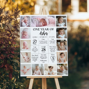 Meilenstein des Minimalistischen Fotos im ersten J Poster