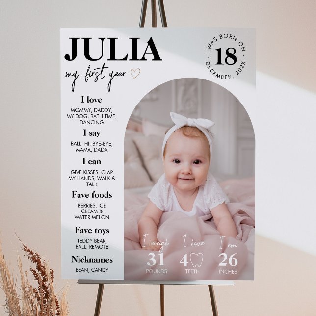 Meilenstein des Neuen Fotos Poster (Von Creator hochgeladen)