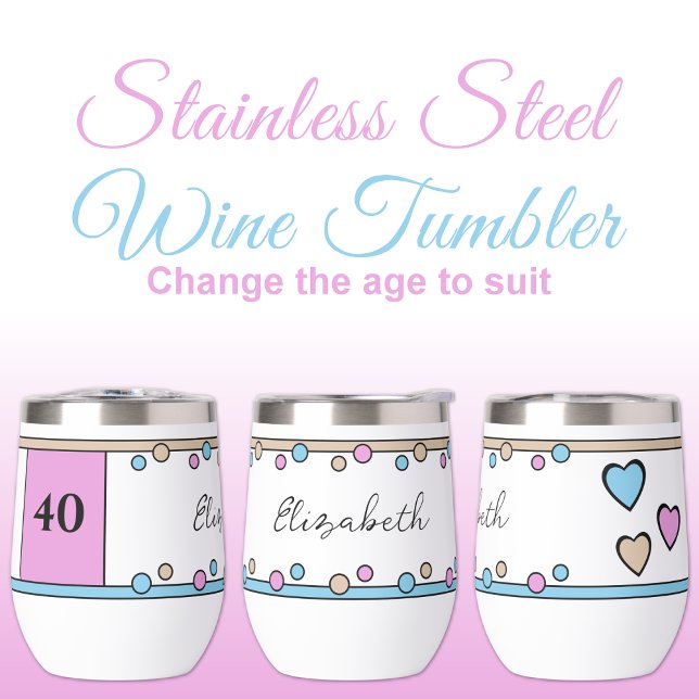 Meilenstein Geburtstag 40. (Von Creator hochgeladen)