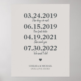 Meilenstein in unserer Liebe Geschichte Hochzeitst Poster