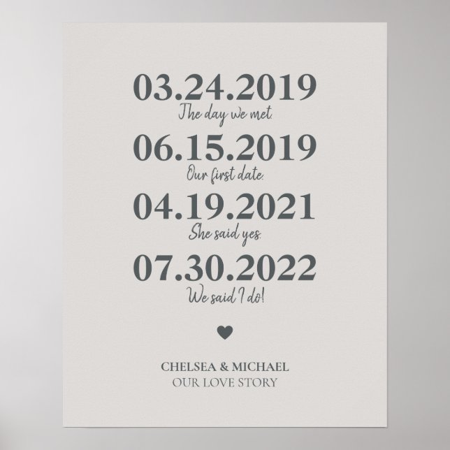 Meilenstein in unserer Liebe Geschichte Hochzeitst Poster (Vorne)