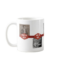 Meilenstein-TasseTimelines der Wendepunkt-5-Step