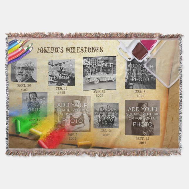 Meilenstein-Wurfs-Zeitachse der Wendepunkt-8-Step Decke (Vorderseite)