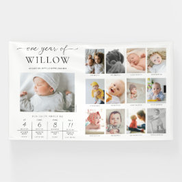 Meilensteine für das benutzerdefinierte Erste Gebu Banner