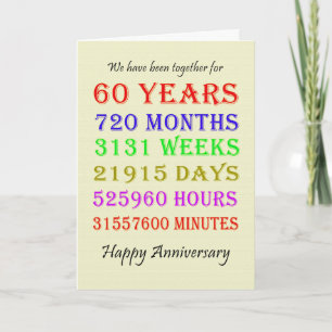 Meilensteine zum 60. Hochzeitstag Karte