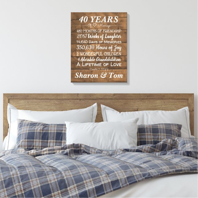 Meilensteine zum personalisierten Hochzeitstag Leinwanddruck (Insitu (Schlafzimmer))