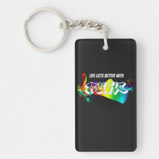 Meilleur professeur de guitare