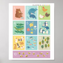 Mein erstes Zählnummern 123 Tierplakat
