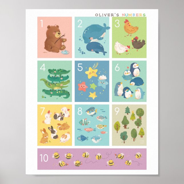 Mein erstes Zählnummern 123 Tierplakat Poster (Vorne)