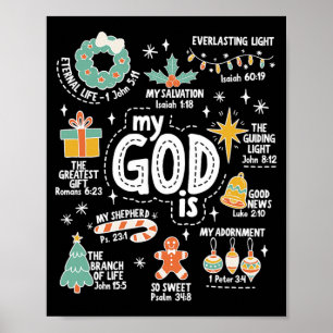 Mein Gott ist Weihnachten Jesus ist der Grund Glau Poster
