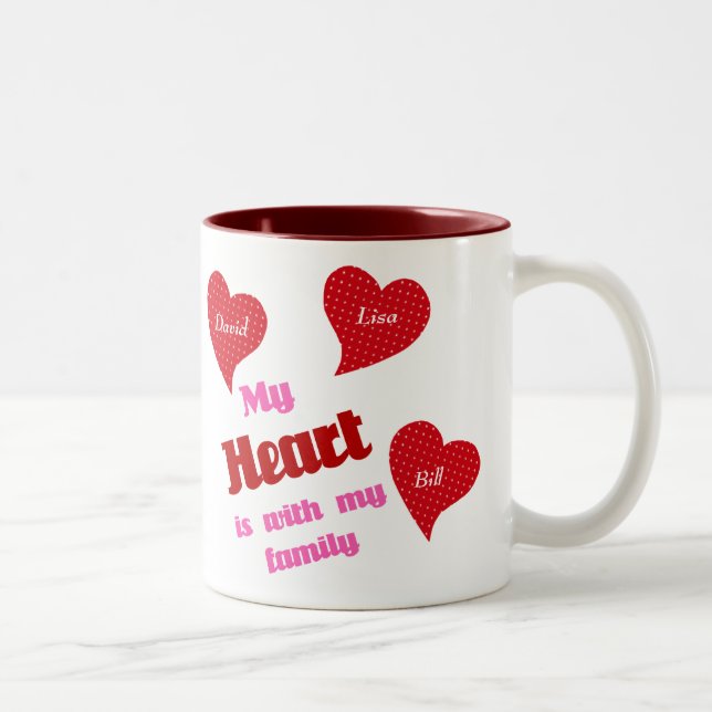 Mein Herz ist bei meiner Tasse (Rechts)