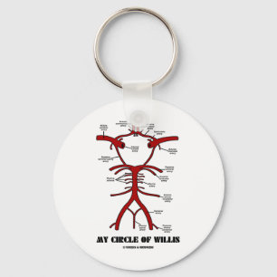 Mein Kreis von Willis (Arterien-anatomischer Spaß Schlüsselanhänger