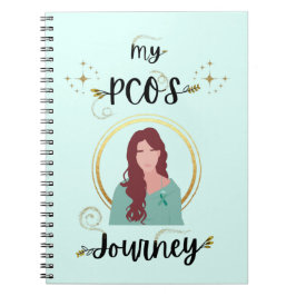 Mein PCOS Journey Polyzystisches Ovarialsyndrom Aq Notizblock