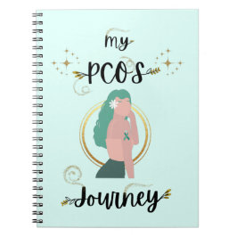 Mein PCOS Reise PCOS Bewusstsein Aquamarine Band Notizblock
