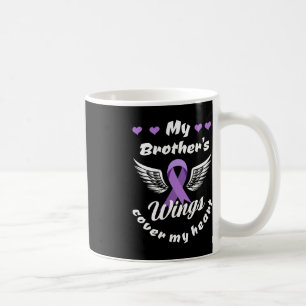 Meine Brüderflügel bedecken meine Awarene zur Über Kaffeetasse
