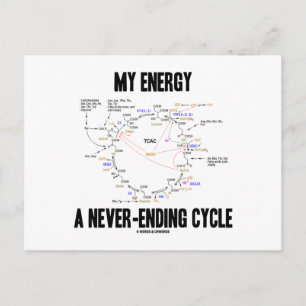 Meine Energie ist ein nie endender Zyklus (Krebs-Z Postkarte