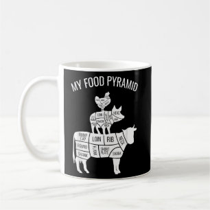 Meine Fastenschwanzpyramide Funny Carnivorne Cow P Kaffeetasse