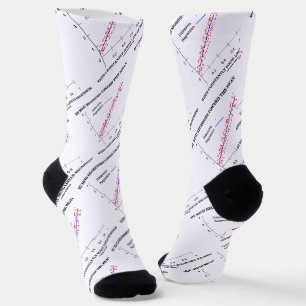 Meine Gedanken drehen sich um eine Gemeine lineare Socken