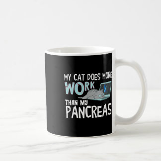 Meine Katze wirkt mehr als meine Bauchspeicheldrüs Kaffeetasse