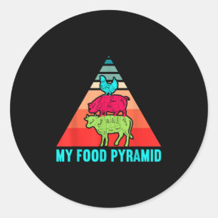Meine Lebensmittelpyramide Kuh Schwein Huhn Lustig Runder Aufkleber