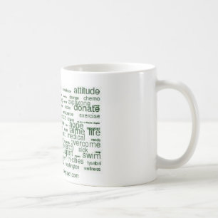 Meine Mitgliedstaat-Zeitschrift - wordcloud Kaffeetasse