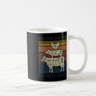 Meine Nahrungsmittelpyramide Iss Fleisch Wiederhol Kaffeetasse