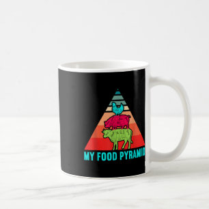 Meine Nahrungsmittelpyramide Kuh Schwein Huhn Lust Kaffeetasse