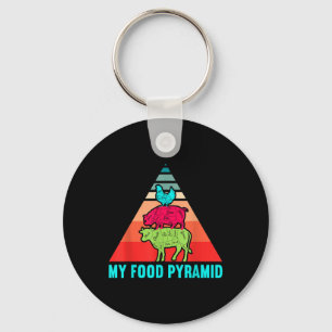 Meine Nahrungsmittelpyramide Kuh Schwein Huhn Lust Schlüsselanhänger