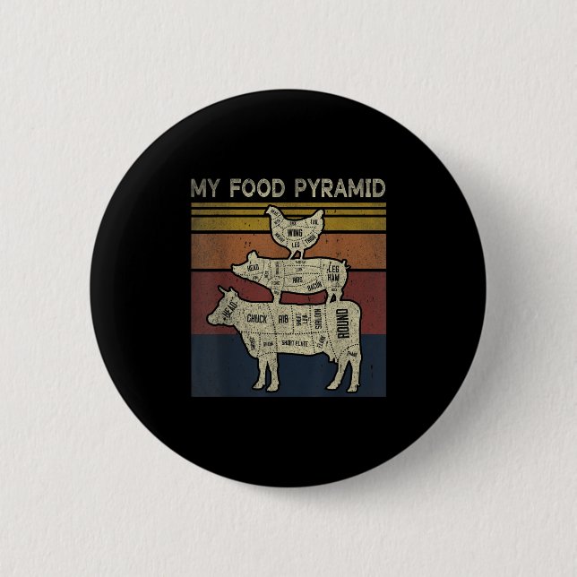 Meine Nahrungsmittelpyramide - Lustiger Bbq-Witz - Button (Vorderseite)