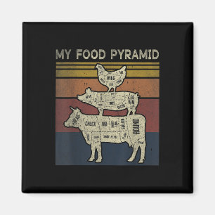 Meine Nahrungsmittelpyramide - Lustiger Bbq-Witz - Magnet