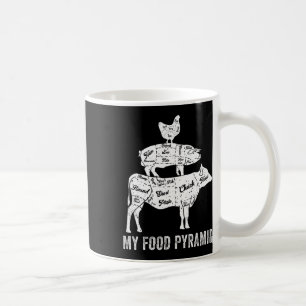 Meine Nahrungspyramide Carnivore Grillen Steak Koc Kaffeetasse